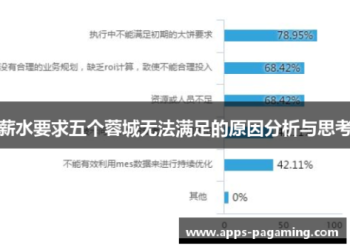寵物禮儀師薪水如何計算?影響收入關鍵因素解析!