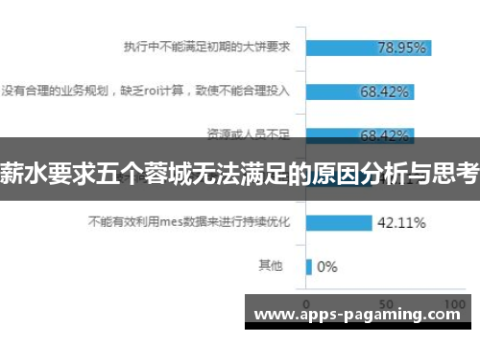 寵物禮儀師薪水如何計算?影響收入關鍵因素解析!