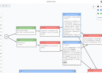寵物頭七時間計算步驟解析?新手必學完整指南分享!