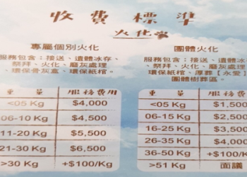 台中火葬場費用哪裡便宜?(比較三家最省錢推薦)