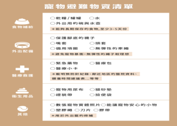 寵物做忌日要準備什麼?注意事項與禁忌必知指南!