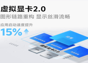 寵物頭七完整指南!儀式流程注意事項一次搞懂!