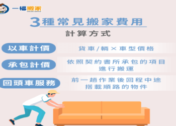 台中寵物火化費用大約要多少?省錢預算指南總整理!