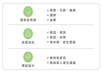 寵物火化第二殯儀館流程怎麼走?新手必看這5步驟!