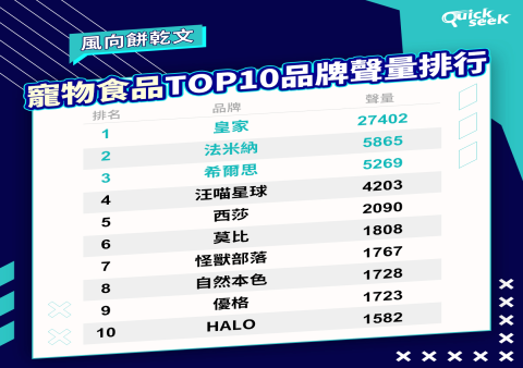 寵物安樂園哪家服務好?(專業推薦三家優質機構比較)