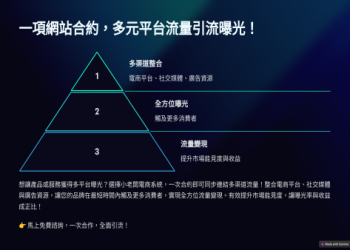 晶片登記有哪些管道?推薦這幾種熱門平台!