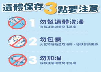 寵物火化什麼時間做最好?(專業建議與關鍵注意事項)