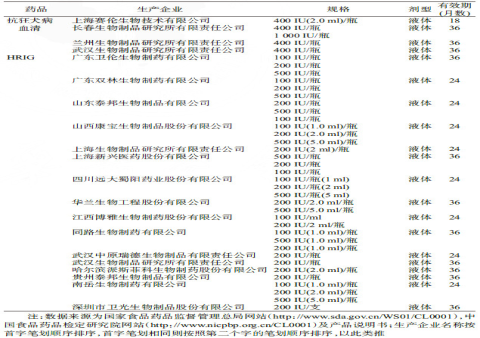 犬猫呼吸道、腸胃不適頻發專科診療服務上線