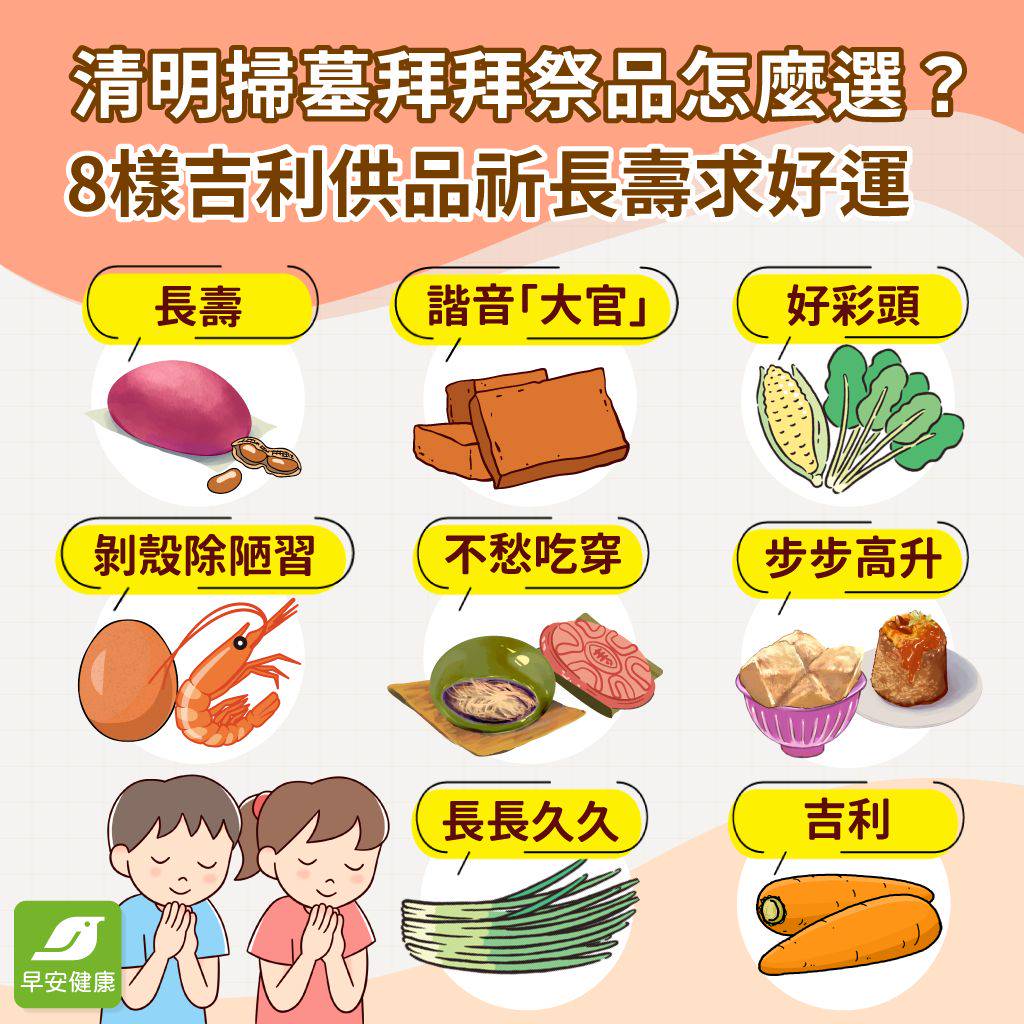 寵物靈骨塔拜拜前準備什麼?新手必看3步驟超簡單!