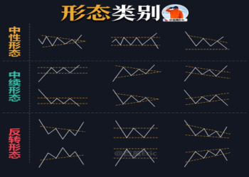 寵物骨灰盒市場分析：消費者偏好、價格帶與通路分布