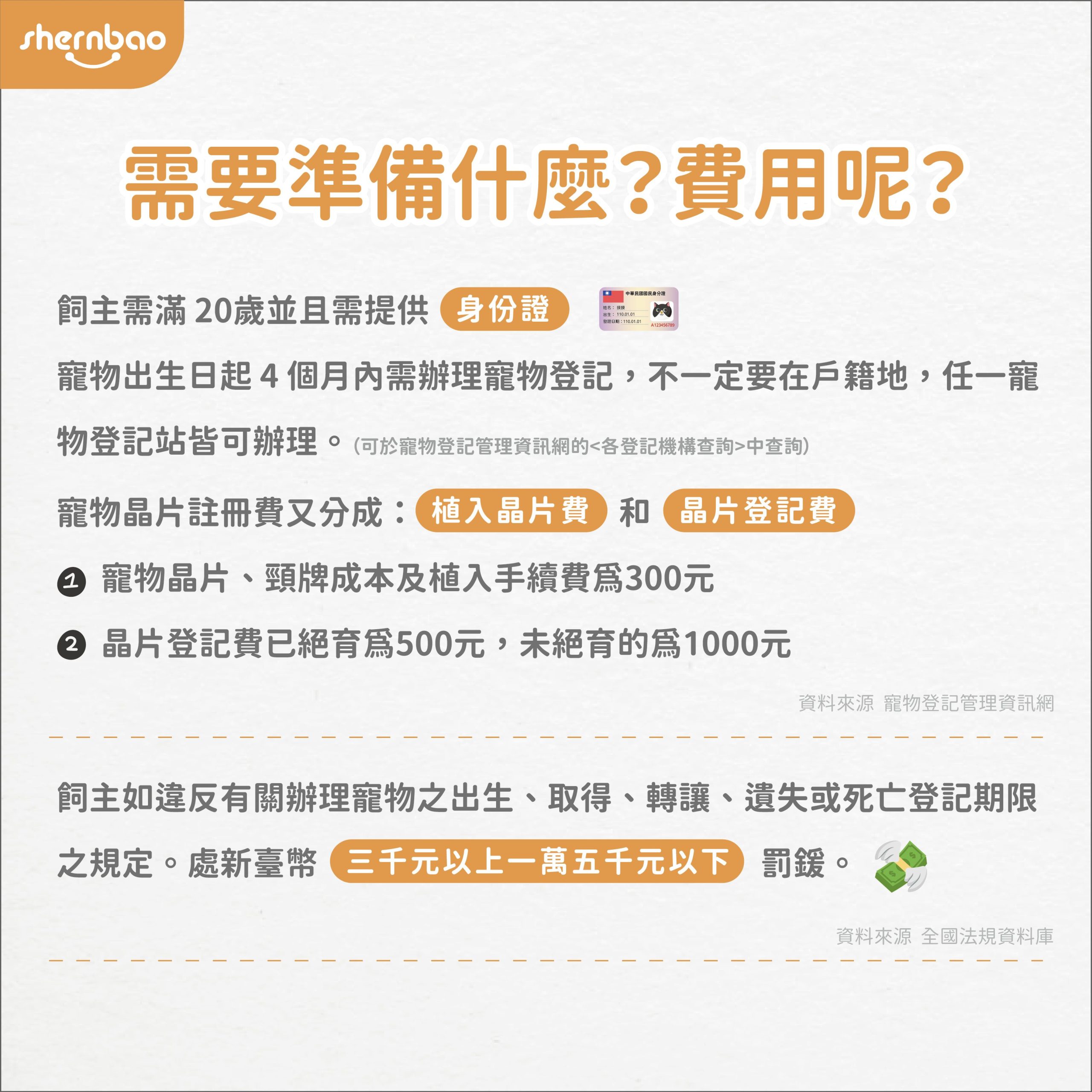 狗晶片費用包含什麼?一次搞懂所有項目明細!