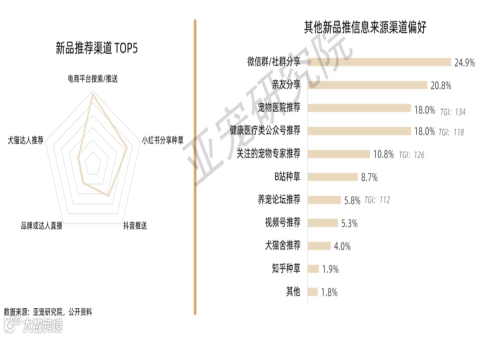 2025-2031年全球寵物臨終關懷服務行業前景洞察報告