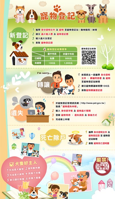 寵物除戶時間限制解說?(如何掌握時效逾期處理建議)