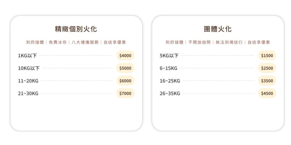 中和寵物靈骨塔費用多少?完整價格清單大公開!