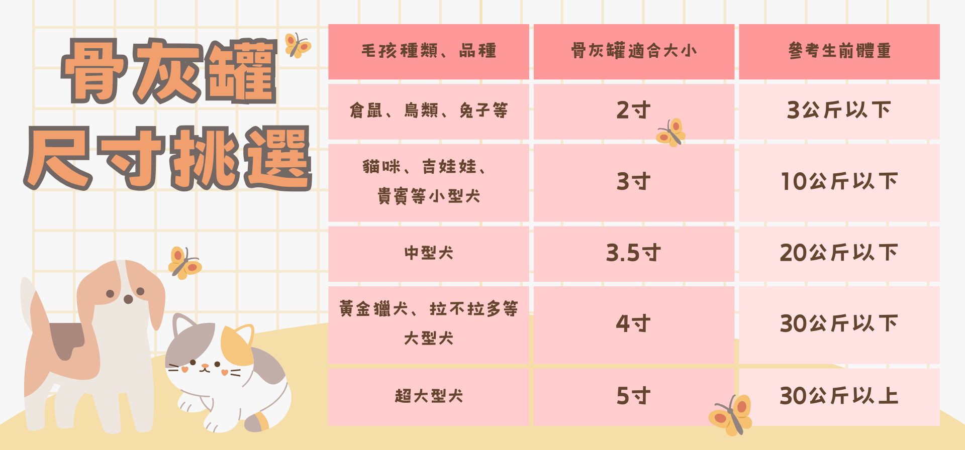 寵物骨灰罈尺寸有陷阱?注意這五點挑對主子家!