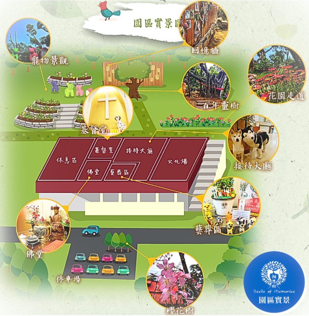 屏東寵物火化流程有哪些?七步驟帶你走一遍