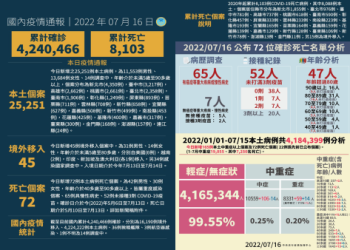 澎湖離島貓咪火化預約：72 小時響應服務細節