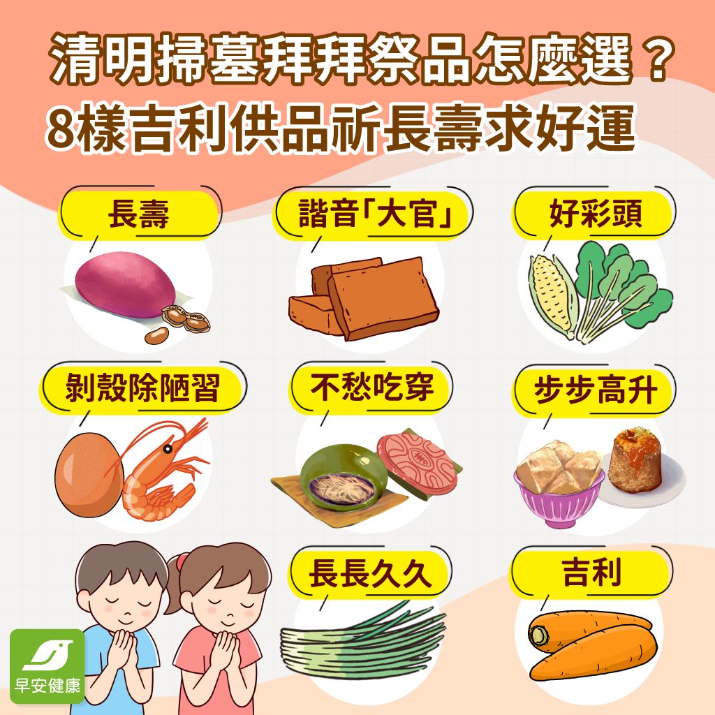 到塔拜拜要準備什麼?一次搞懂必備物品清單!