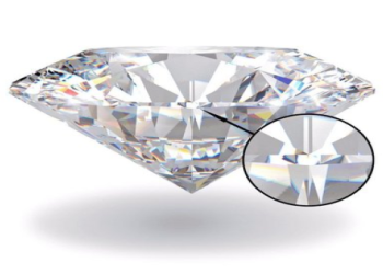 寵物骨灰做成鑽石費用大不同：尺寸、顏色與廠商差異