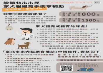 虐待動物最高罰 200 萬,寵物權益保護加嚴囉